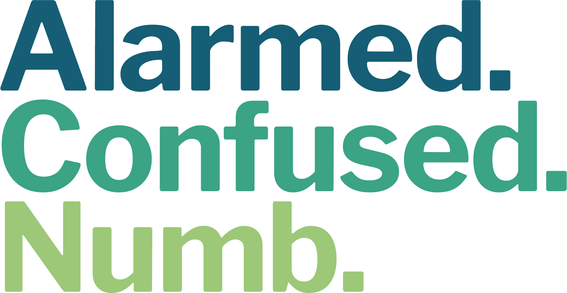 Emotion vocabulary: Alarmed, Confused, Numb