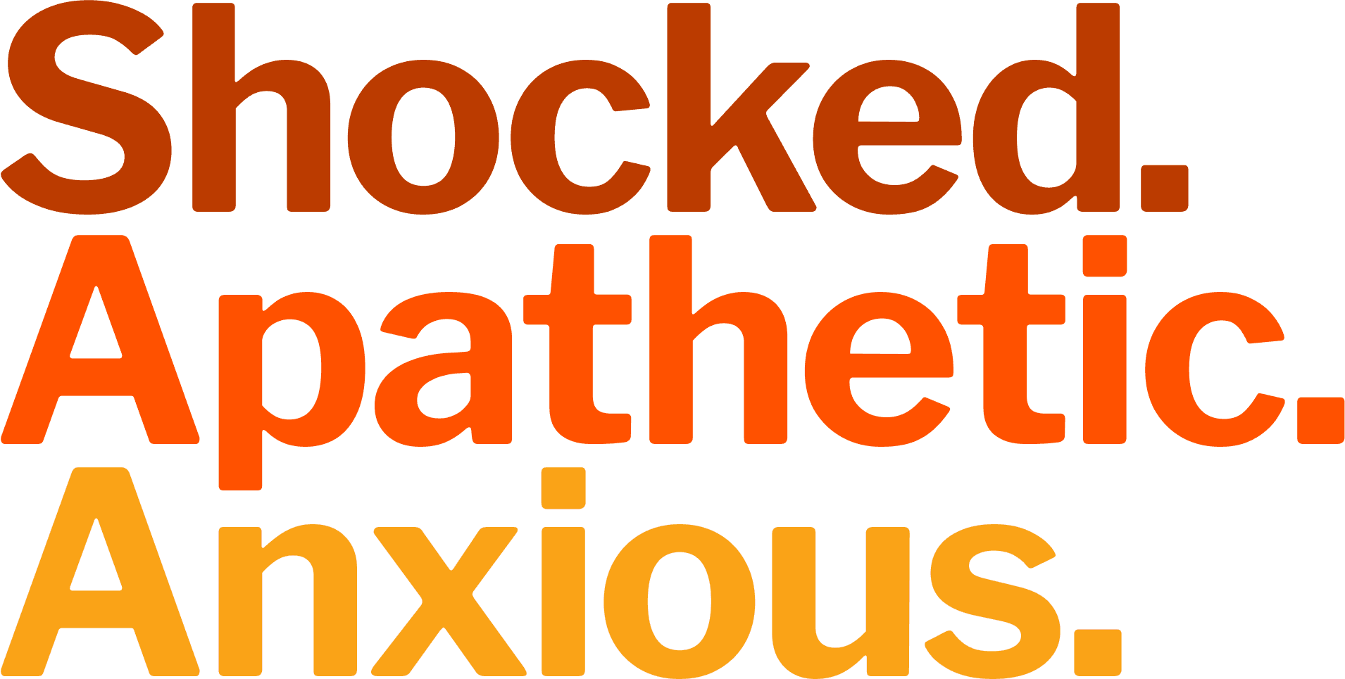 Emotion vocabulary: Shocked, Apathetic, Anxious