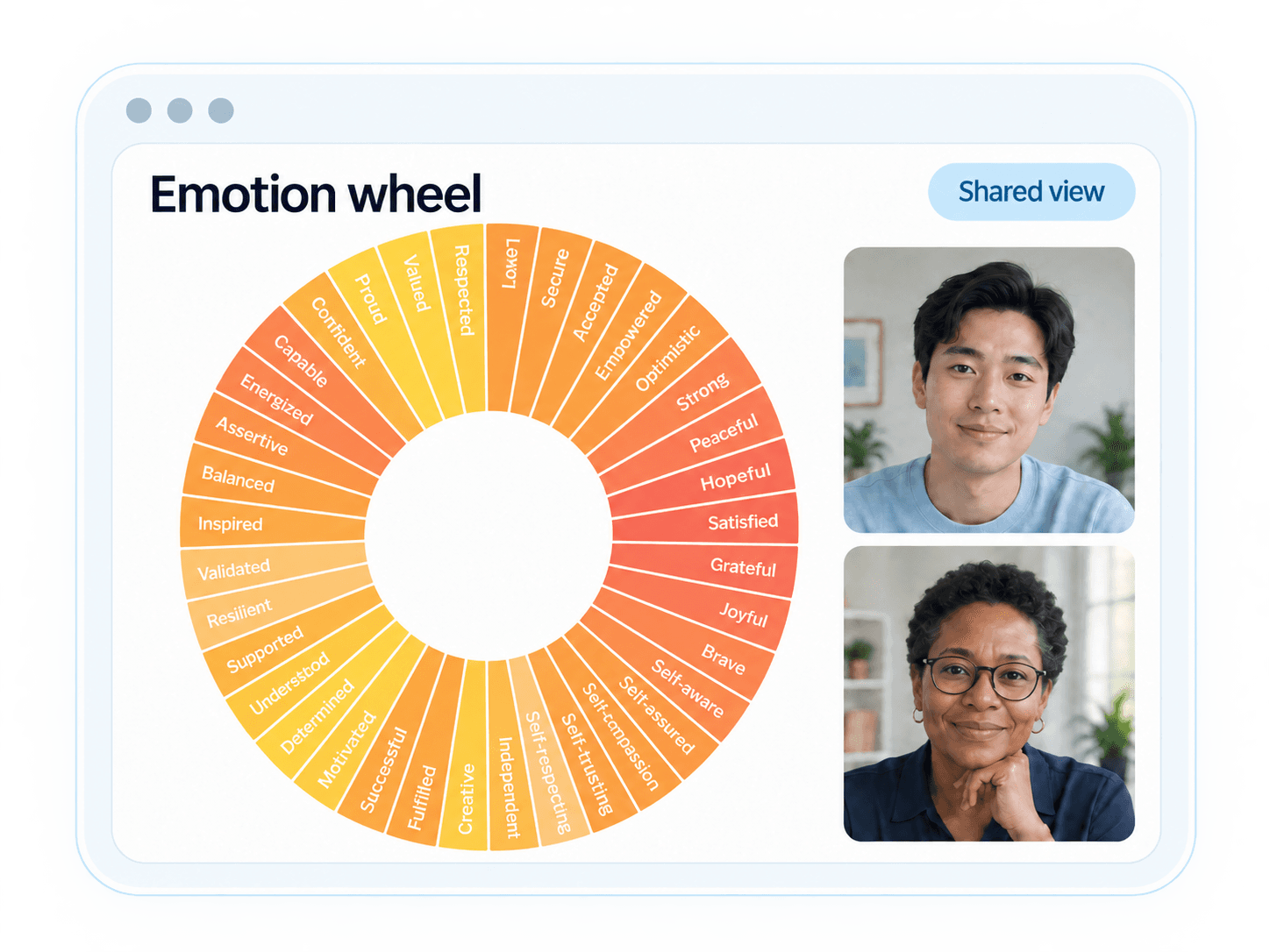 Shared positive-emotion wheel alongside client and therapist video